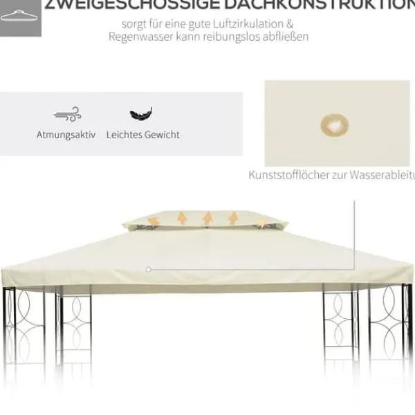 Telte & Lysthuse^Pavillontag 4x3 m til metalpavillon, med dræningshul, polyester, cremehvid