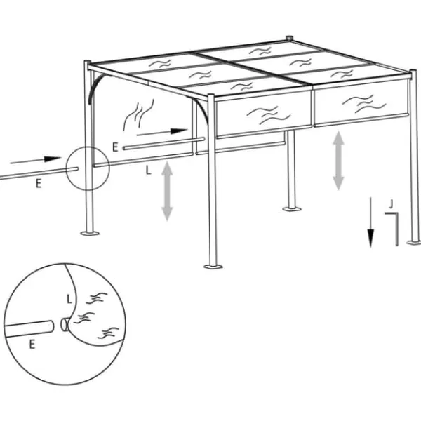 Best Pergola med tilbagetrækkeligt tag 3x3 m - Robust og vandafvisende | Farve: Gråbrun | Størrelse: 180 g/m² Buer, Spalier, Lysthuse Uden Tag
