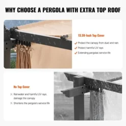 Buer, Spalier, Lysthuse Uden Tag^Pergola, Retraktabelt Baldakin, 296x395x230 cm, Beige, Aluminium