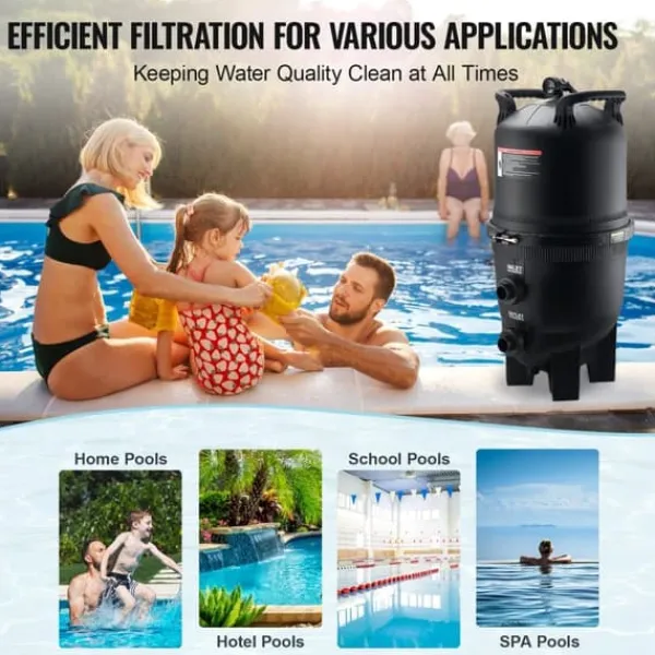 Clearance Pool Patron Filter I/Over jorden, Svømmebassin Filtrering 40 Kvm, Holdbart Materiale, Høj Filtreringseffektivitet Pool- & Spatilbehør