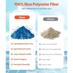 Discount Poolfilterbolde, til Sandfilterpump Swimming Pool, 1,5 lbs, Genanvendelig, Blå Pool- & Spatilbehør