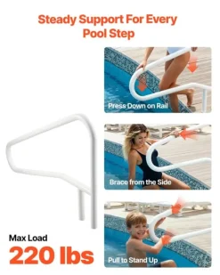 Pool- & Spatilbehør^Poolgelænder - Håndliste - Rustfrit Stål - Mål 137,1 x 81,3 cm - 100 kg Belastning - Sømløs Svejsning - Indstøbt eller Basemonteret