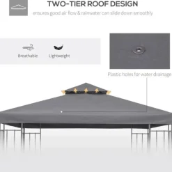 Clearance Rootz Gazebo Udskiftningstag - Udskiftningsbaldakin - Dobbeltlagstag - Pavillontag - Metal - Dybgrå - 300cm x 300co. Telte & Lysthuse