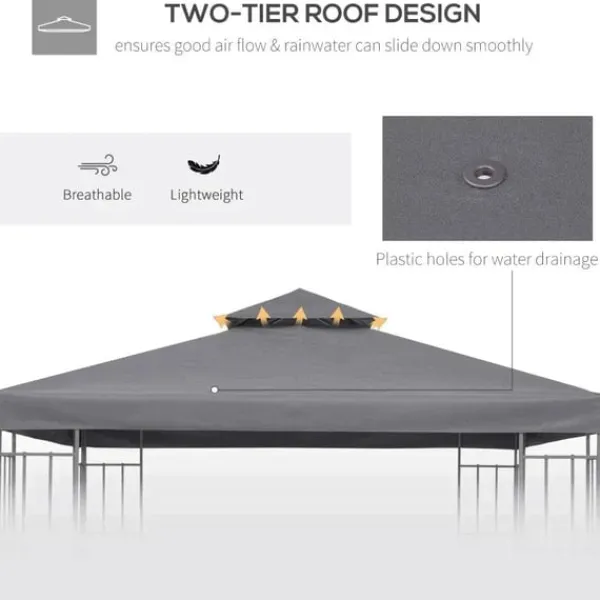 Clearance Rootz Gazebo Udskiftningstag - Udskiftningsbaldakin - Dobbeltlagstag - Pavillontag - Metal - Dybgrå - 300cm x 300co. Telte & Lysthuse