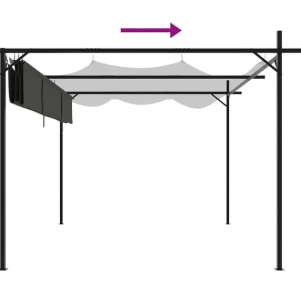 Buer, Spalier, Lysthuse Uden Tag^Sammenrullelig pergola med UV-beskyttelse | Størrelse: 295x292x230 cm | Farve: Antracitgrå