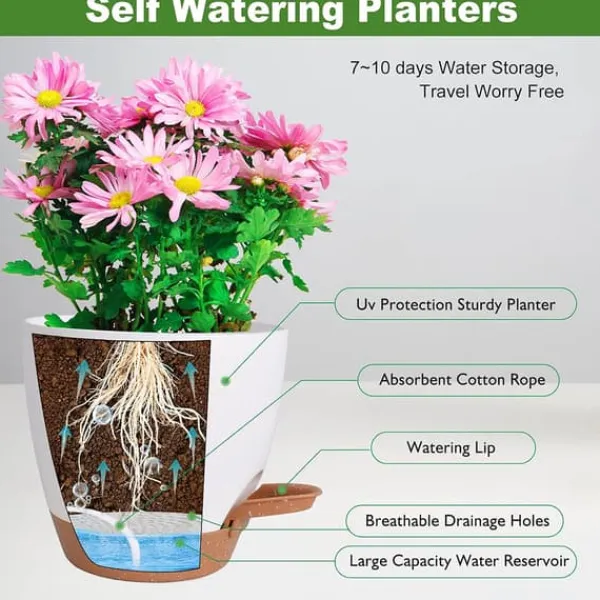Discount Selvvandende urtepotte 19 cm Krukker & Plantebeholdere