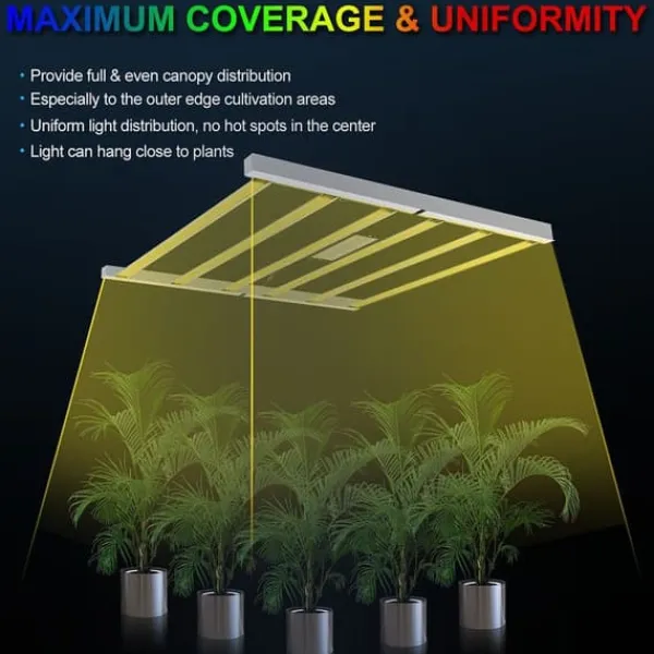 Online SolarPlay P-720 LED Vokse Lys - 720W Fuldt Spektrum Dæmpbar Daisy Chain 2,75μmol/j 4x4ft Dækning Kit Til Plante- & Urtedyrkning