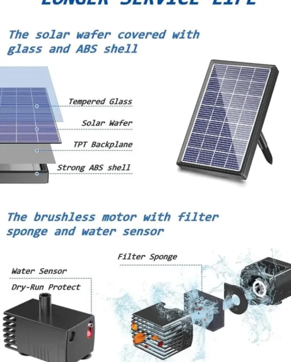 Online Solfontæne til fuglebad - Pumpekit med solpanel 5V 2,5W - 170 L/h - Til lille havedam & akvarium - Plast - Mørkegrå Springvand & Damme