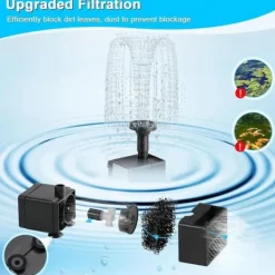 Best Springvand, solspringvand, udendørs soldrevet springvandspumpe 2,5W med filter, velegnet til have, fuglebad og damme Springvand & Damme