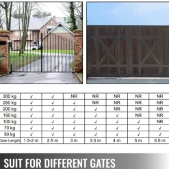 Discount Svingportåbner, 2,74 m, 300 kg, stål, fjernbetjening Skure, Garager & Carports
