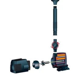 Springvand & Damme^UBBINK Dammpump Xtra 1600 - flöde 1600l / h