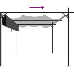 vidaXL Buer, Spalier, Lysthuse Uden Tag^pergola med sammenrulleligt tag 395x292x230 cm antracitgrå - Festtelte & havepavilloner