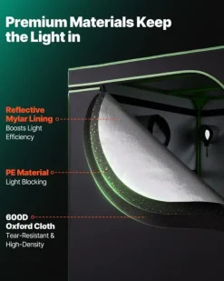 Drivhus^Væksttelt sæt - Indendørs plantetelt - 150 x 150 x 200 cm - Fuldspektrum LED vækstlys - Ventilationssystem - 600D højreflekterende Mylar
