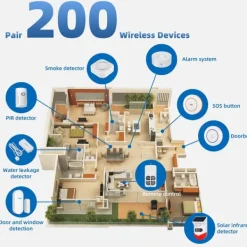 Discount WiFi Smart Home Security Alarm System med sensorer Hjemmealarmsystemer
