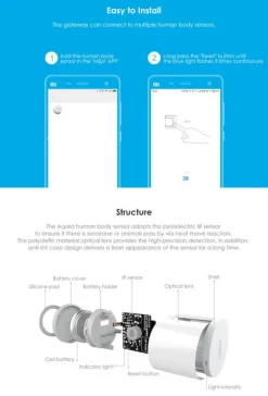 Bevægelsesdetektorer^XiaoMi Smart Home Menneskekropssensor Trådløs forbindelse 7m registreringsafstand