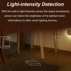 Bevægelsesdetektorer^XiaoMi Smart Home Menneskekropssensor Trådløs forbindelse 7m registreringsafstand